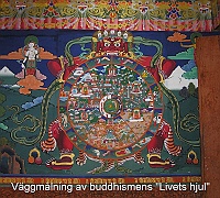 Wall paintings of Buddhist motive Wheel of Life
