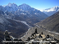 Dingboche at the bottom of valley seen from Nangkartshang (5090m)